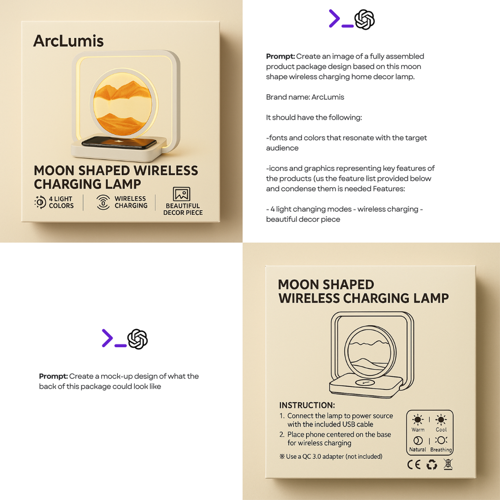 eCom AI Prompts & E-books Bundle