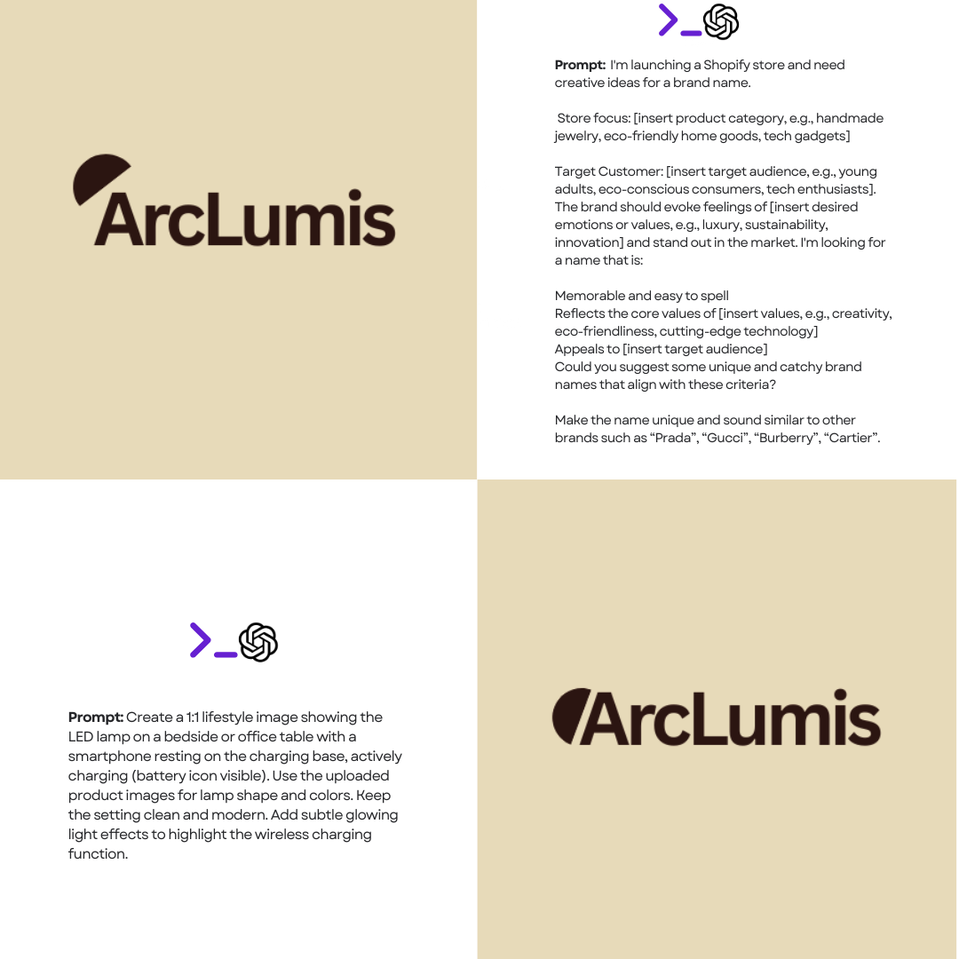 eCom AI Prompts & E-books Bundle